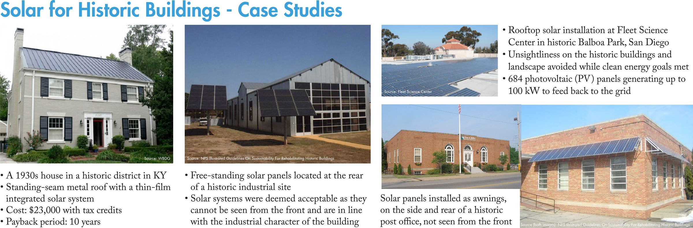 Solar for Historic Buildings